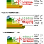 龙岩不饱和树脂地坪，不饱和树脂防腐地坪,防腐蚀地坪施工厂家-缩略图2